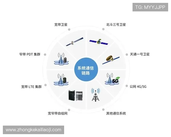 凯发登录入口地址全面升级,提供多渠道多终端无缝接入服务