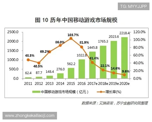 K8亚游官网安全保障措施详解，保障玩家资金与个人信息安全的全面措施