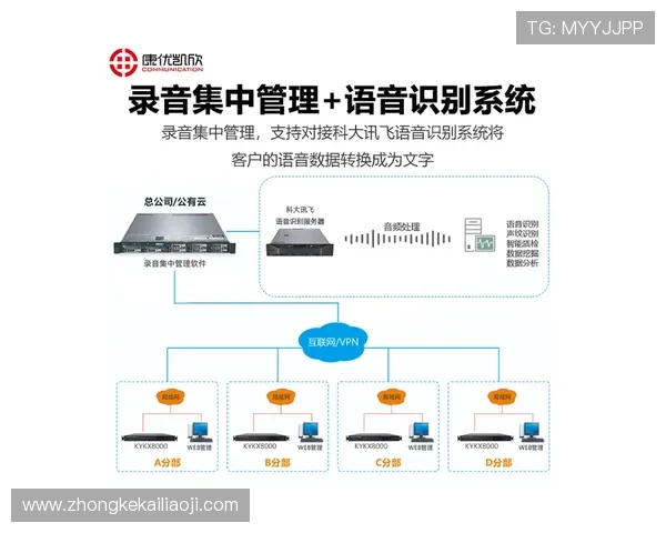 凯发官网k8电话联系方式详解，方便玩家快速联系官方客服解决游戏中遇到的各种问题